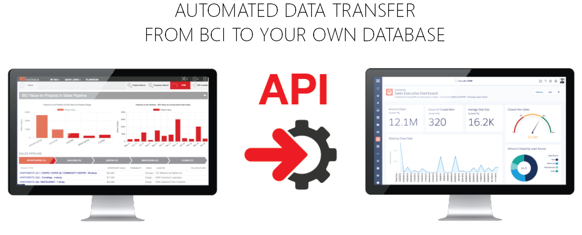 Integrating BCI Project Leads into a Line of Business App